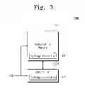 Fig. 04 - Memory systems and operating methods of memory controllers