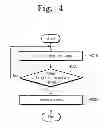 Fig. 05 - Memory systems and operating methods of memory controllers