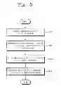 Fig. 09 - Memory systems and operating methods of memory controllers