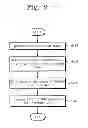 Fig. 10 - Memory systems and operating methods of memory controllers