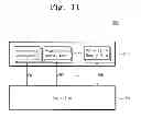Fig. 12 - Memory systems and operating methods of memory controllers