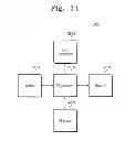 Fig. 15 - Memory systems and operating methods of memory controllers
