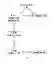 Fig. 04 - RAPID READING FROM MEMORY DEVICES