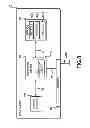 Fig. 08 - Accessing control registers over a data bus