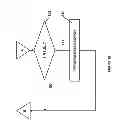Fig. 08 - System and method for memory management of unique alpha-numeric order identifiers subjected to hashing and truncation for mapping to limited memory space
