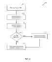 Fig. 09 - Hybrid dynamic-static encoder with optional hit and/or multi-hit detection