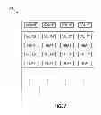 Fig. 08 - Selective raid protection for cache memory