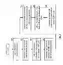 Fig. 06 - Modifying a dispersed storage network memory data access response plan