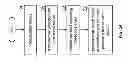 Fig. 15 - Modifying a dispersed storage network memory data access response plan