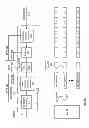 Fig. 27 - Modifying a dispersed storage network memory data access response plan