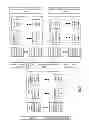 Fig. 35 - Modifying a dispersed storage network memory data access response plan