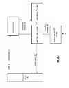 Fig. 37 - Modifying a dispersed storage network memory data access response plan