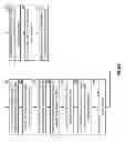 Fig. 42 - Modifying a dispersed storage network memory data access response plan