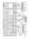 Fig. 48 - Modifying a dispersed storage network memory data access response plan