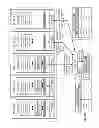 Fig. 50 - Modifying a dispersed storage network memory data access response plan