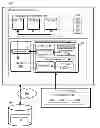Fig. 01 - Systems and methods for storage virtualization