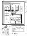 Fig. 04 - Systems and methods for storage virtualization