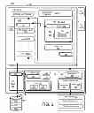 Fig. 08 - Systems and methods for storage virtualization