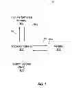Fig. 02 - Dynamic allocation of heterogenous memory in a computing system