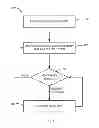 Fig. 02 - SELECTOR SYNCRONIZED WITH MOVEMENT OF DATA IN MEMORY