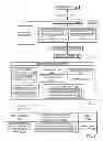 Fig. 02 - Managing out-of-order memory command execution from multiple queues while maintaining data coherency