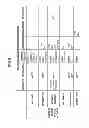 Fig. 06 - Information processing system that includes multiple information processors and executes process according to request received via network, and information processing method therein