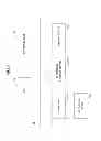 Fig. 08 - Information processing system that includes multiple information processors and executes process according to request received via network, and information processing method therein