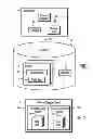 Fig. 02 - Allocating additional requested storage space for a data set in a first managed space in a second managed space