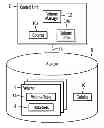 Fig. 01 - Allocating additional requested storage space for a data set in a first managed space in a second managed space