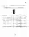 Fig. 03 - Lookup Tables Utilizing Read Only Memory and Combinational Logic