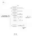 Fig. 04 - Lookup Tables Utilizing Read Only Memory and Combinational Logic
