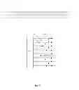 Fig. 08 - Lookup Tables Utilizing Read Only Memory and Combinational Logic