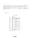 Fig. 09 - Lookup Tables Utilizing Read Only Memory and Combinational Logic