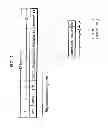 Fig. 02 - Very-long instruction word (VLIW) processor and compiler for executing instructions in parallel