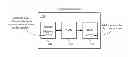 Fig. 01 - Systems and methods for virtual parallel computing using matrix product states