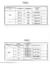 Fig. 07 - Information processing apparatus including an execution control unit, information processing system having the same, and stop method using the same