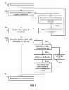 Fig. 03 - Kernel execution for hybrid systems
