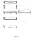 Fig. 04 - Kernel execution for hybrid systems