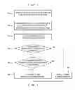 Fig. 01 - ELECTRONIC DEVICE AND BOOTING METHOD THEREOF