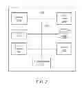 Fig. 03 - DATA-CAPABLE BAND MANAGEMENT IN AN INTEGRATED APPLICATION AND NETWORK COMMUNICATION DATA ENVIRONMENT