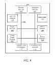 Fig. 05 - DATA-CAPABLE BAND MANAGEMENT IN AN INTEGRATED APPLICATION AND NETWORK COMMUNICATION DATA ENVIRONMENT