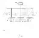 Fig. 09 - DATA-CAPABLE BAND MANAGEMENT IN AN INTEGRATED APPLICATION AND NETWORK COMMUNICATION DATA ENVIRONMENT
