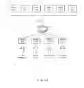 Fig. 13 - DATA-CAPABLE BAND MANAGEMENT IN AN INTEGRATED APPLICATION AND NETWORK COMMUNICATION DATA ENVIRONMENT