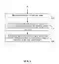 Fig. 06 - Securing Communication over a Network Using User Identity Verification