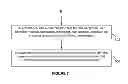 Fig. 08 - Securing Communication over a Network Using User Identity Verification