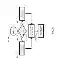 Fig. 09 - Apparatus and Method for Securing Digital Data with a Security Token