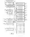 Fig. 07 - Method for protecting the integrity of a fixed-length data structure