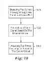 Fig. 07 - Power control device and power control method for thin client display