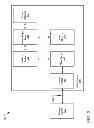 Fig. 04 - Media content caching