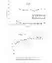 Fig. 08 - Tunable sector buffer for wide bandwidth resonant global clock distribution